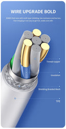 Cabo usb de carregamento rápido original pd, 35w, para iphone 14 8 7 plus 13 12