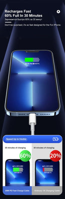 Cabo usb de carregamento rápido original pd, 35w, para iphone 14 8 7 plus 13 12