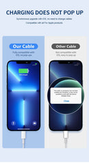 Cabo usb de carregamento rápido original pd, 35w, para iphone 14 8 7 plus 13 12